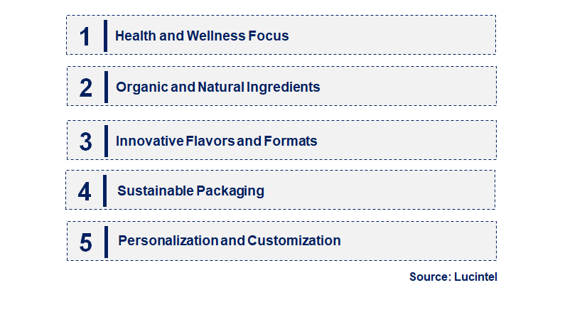 Emerging Trends in the Ready-to-Drink Tea Market